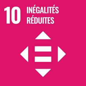 10 Réduction des inégalités